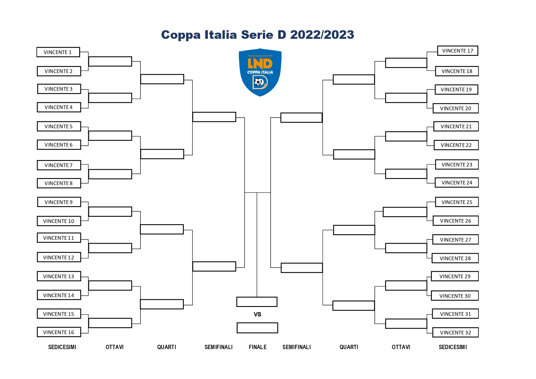 A.S. Giana Erminio 1909 Sito Ufficiale Coppa Italia Serie D, gli